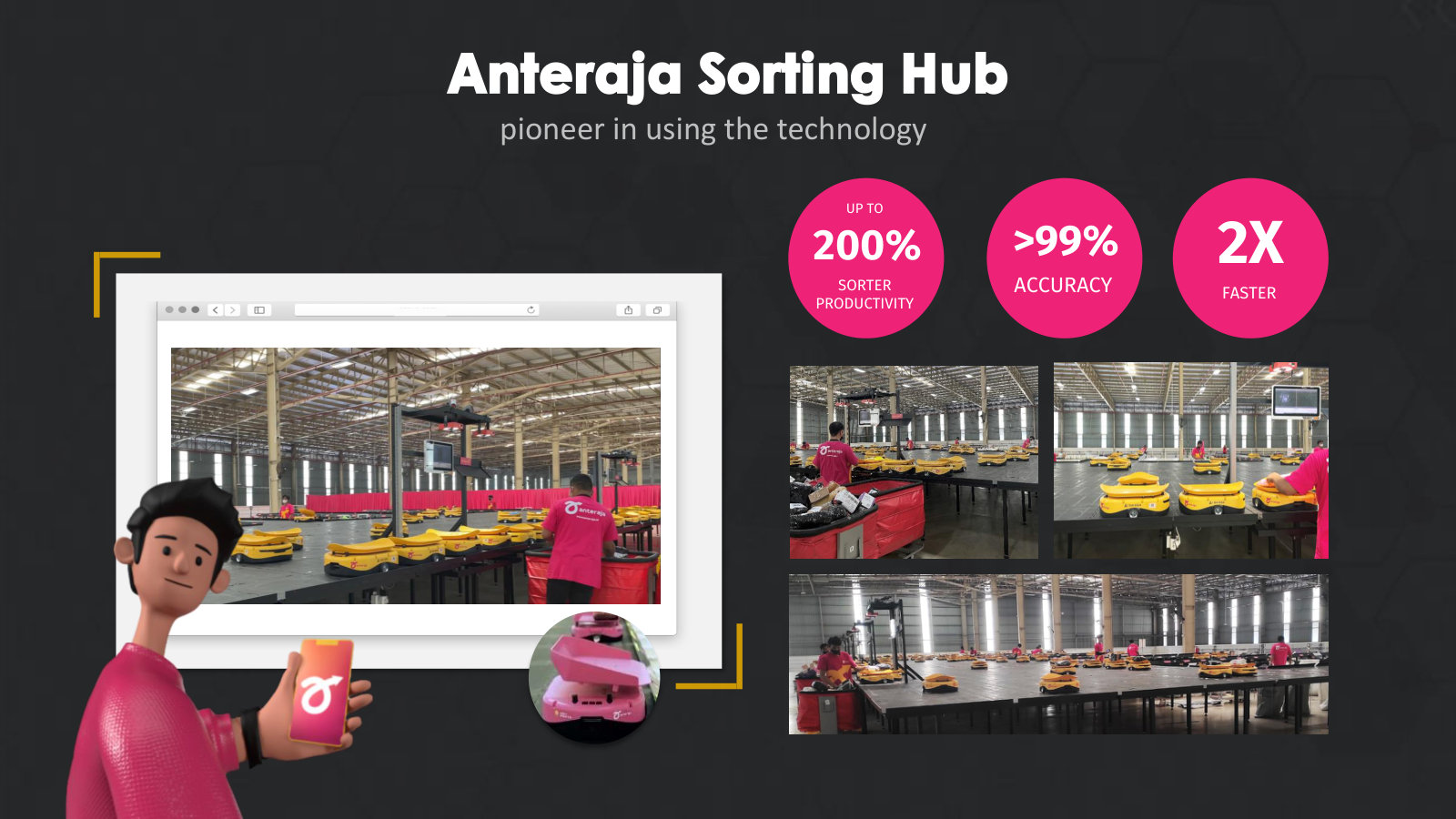 Anteraja's robotic sorting hubs — the automation behind its claimed 2x speed, >99% accuracy and higher sorter productivity.